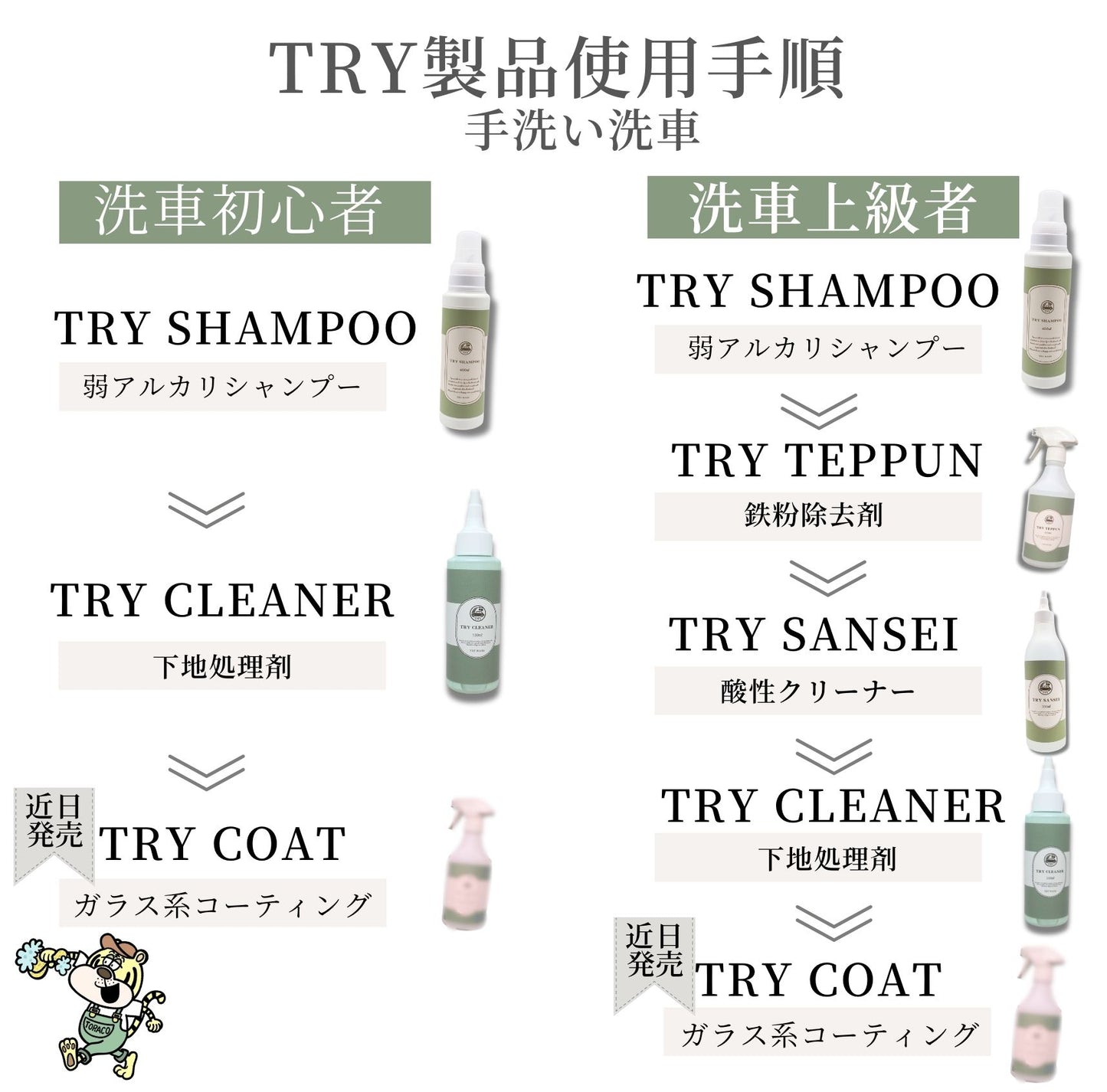 TRY SHAMPOO 400mL　弱弱アルカリ性シャンプー