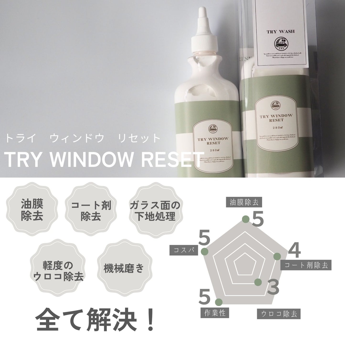 TRY  WINDOW RESET 280ml 　ガラス面の油膜除去剤