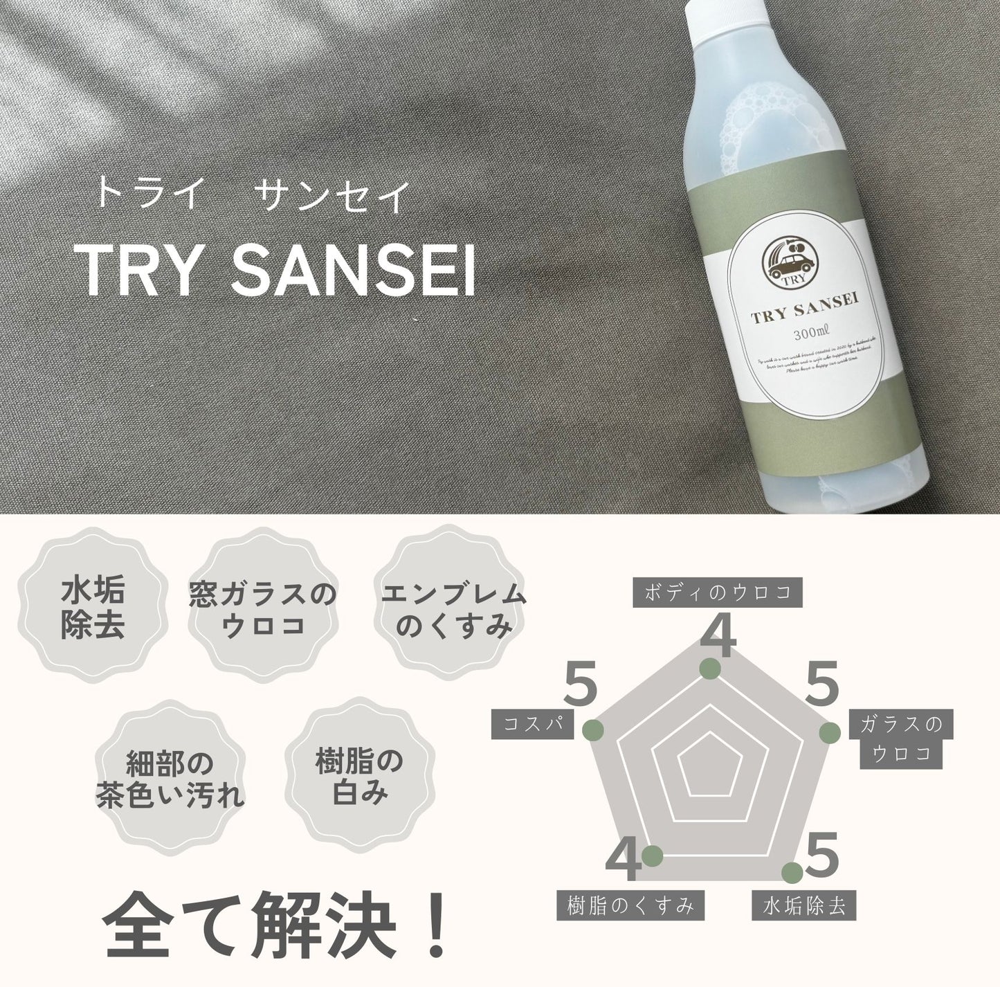 TRY SANSEI 300ml 　酸性クリーナー